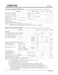 CS61583-IQ5Z Datasheet Page 4