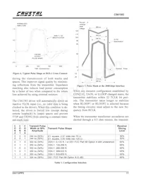 CS61583-IQ5Z Datasheet Page 11