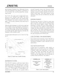 CS61583-IQ5Z Datenblatt Seite 13