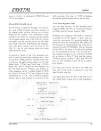 CS61583-IQ5Z Datenblatt Seite 15
