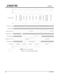 CS61583-IQ5Z Datasheet Page 22