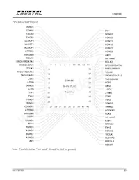 CS61583-IQ5Z Datasheet Pagina 23