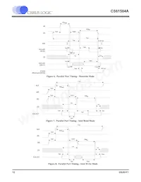 CS61584A-IQ5Z Datasheet Page 12