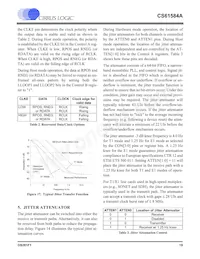 CS61584A-IQ5Z數據表 頁面 19