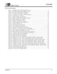CS61880-IQZ Datasheet Page 5