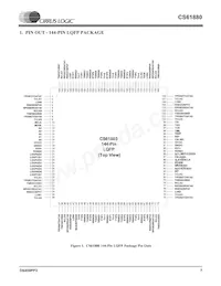 CS61880-IQZ Datasheet Page 7
