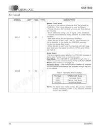 CS61880-IQZ Datasheet Page 10