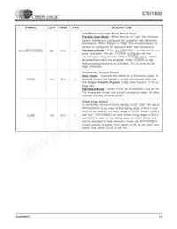 CS61880-IQZ Datasheet Page 13