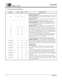 CS61880-IQZ Datasheet Page 14