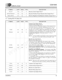 CS61880-IQZ Datasheet Page 19