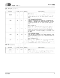 CS61880-IQZ Datasheet Page 21
