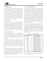 CS61880-IQZ Datasheet Page 22