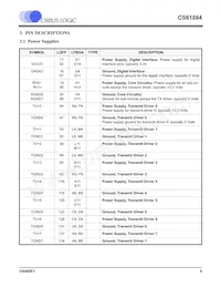 CS61884-IQZ Datasheet Page 9