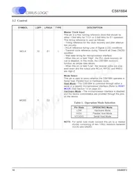 CS61884-IQZ Datasheet Page 10