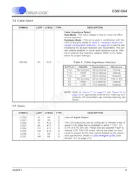 CS61884-IQZ Datasheet Page 15