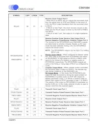 CS61884-IQZ Datasheet Page 17