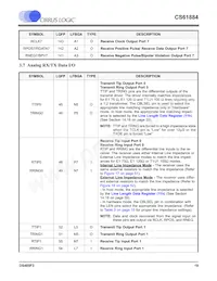 CS61884-IQZ Datasheet Page 19