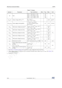CS70P Datasheet Page 8