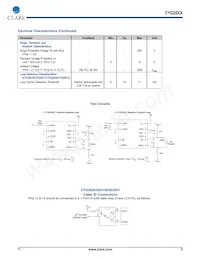 CYG2001 Datasheet Page 3