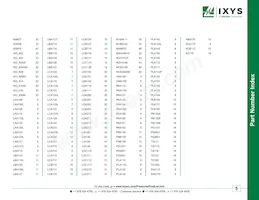 CYG2100 Datasheet Page 5