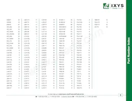 CYG2100 Datenblatt Seite 5