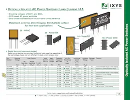 CYG2100 Datasheet Page 17