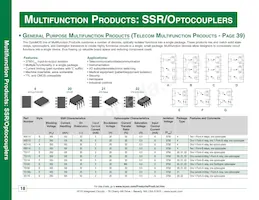 CYG2100 Datasheet Page 18