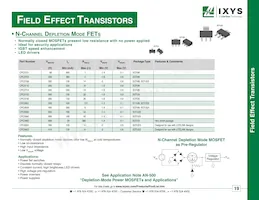 CYG2100 Datasheet Page 19