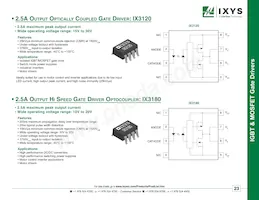 CYG2100 Datasheet Page 23