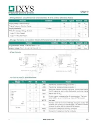 CYG2110 Datasheet Page 3