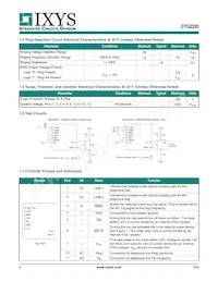 CYG2300 Datasheet Page 3