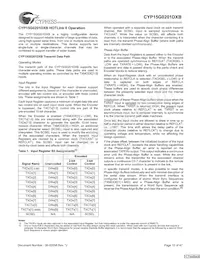 CYP15G0201DXB-BBI Datenblatt Seite 12