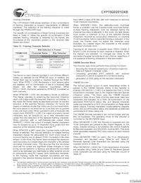 CYP15G0201DXB-BBI Datasheet Pagina 19