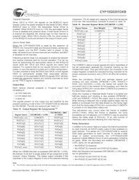 CYP15G0201DXB-BBI數據表 頁面 22