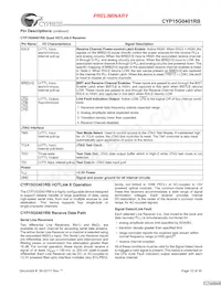 CYP15G0401RB-BGXC Datasheet Page 10