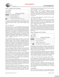 CYP15G0401TB-BGXC數據表 頁面 12