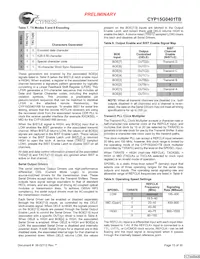 CYP15G0401TB-BGXC Datenblatt Seite 13