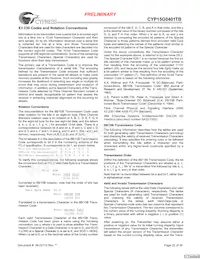 CYP15G0401TB-BGXC Datasheet Pagina 22