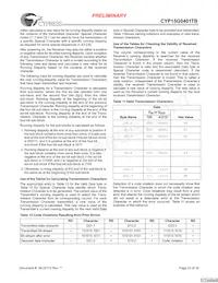 CYP15G0401TB-BGXC數據表 頁面 23