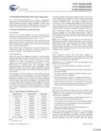 CYP15G0403DXB-BGXI Datasheet Pagina 13