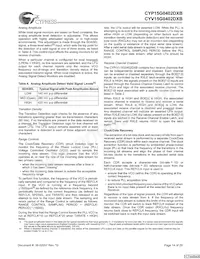 CYV15G0402DXB-BGC Datasheet Page 14