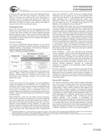 CYV15G0402DXB-BGC Datasheet Pagina 15