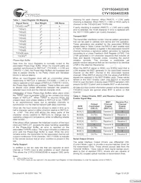 CYV15G0402DXB-BGXC Datasheet Page 12