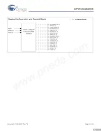 CYV15G0404DXB-BGC Datasheet Page 5