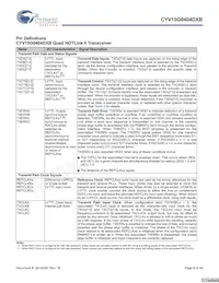 CYV15G0404DXB-BGC Datasheet Page 8