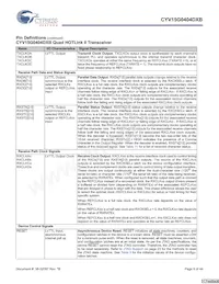 CYV15G0404DXB-BGC Datenblatt Seite 9