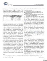 CYV15G0404DXB-BGC Datenblatt Seite 17