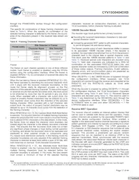 CYV15G0404DXB-BGC Datasheet Page 17