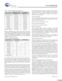CYV15G0404DXB-BGC Datenblatt Seite 19