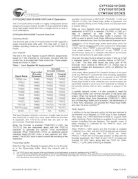CYW15G0101DXB-BBXI Datenblatt Seite 11